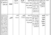 تقديم وتوريد خلطة اسفلتية ساخنة منقول