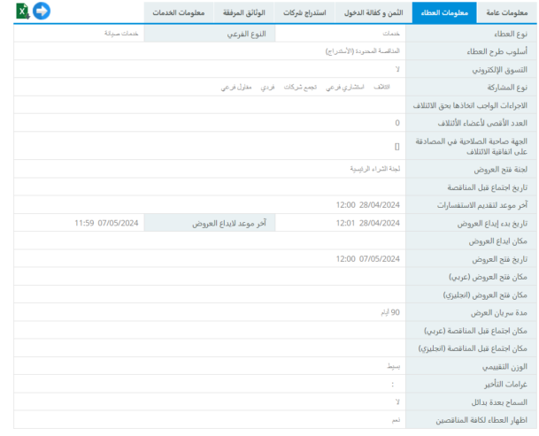 عقد صيانة الالواح الشمسية المولدة للطاقة الكهربائية