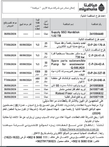 توريد ماتور مضخة سطحية قدرة 730 kw