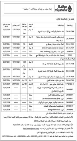 تفصيبل وتوريد واستبدال شوادر خزانات الترسيب