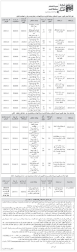 عطاء انشاء الخط الناقل تلال الفوسفات