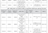 عطاء انشاء الخط الناقل تلال الفوسفات