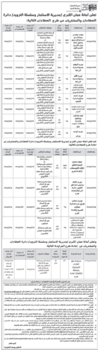 عطاء انشاء الخط الناقل تلال الفوسفات