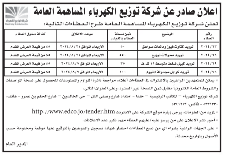 توريد كيبل ضغط متوسط 11ك.ف