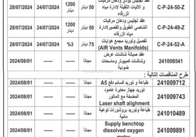 مياهنا-1