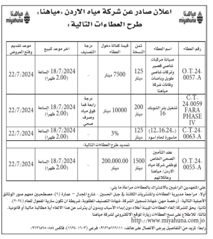 (12.16.24.) ماسورة لحام اسود