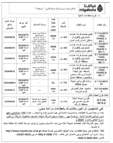 تقديم خدمات قراءة عدادات المشتركين (الفوترة) مناطق شمال وغرب عمان