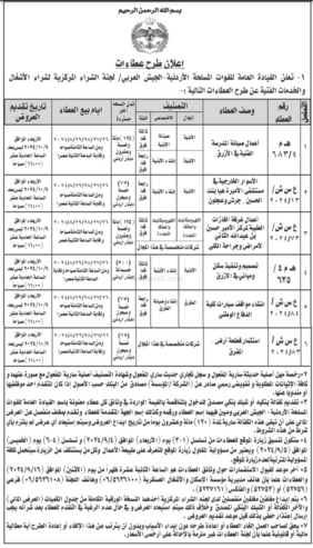 اعمال صيانة المدرسة الفنية في الأزرق