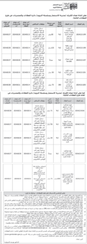 توريد صوبات ولوازمها