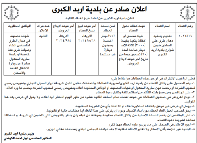 تقديم و تنفيذ دهان طرق على الساخن ضمن شوراع بلدية اربد الكبرى