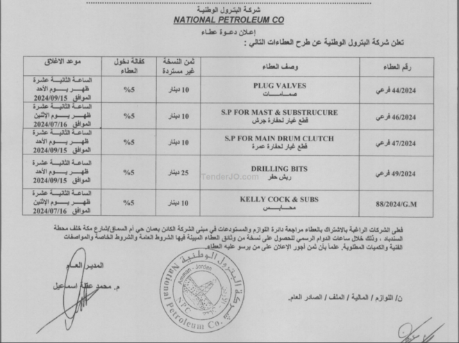 S.p for Mast & Su Strucure قطع غيار الحفارة جرش