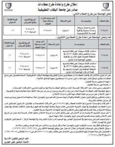 البلقاء-التطبيقية