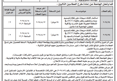 البلقاء-التطبيقية