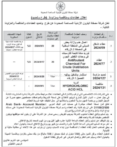 استثمار وتشغيل بوفيه التحميل / الزرقاء