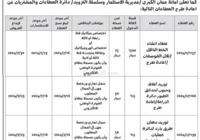 امانة-عمان-1-3