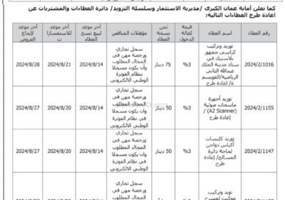 امانة-عمان2