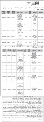 توريد صوبات ولوازمها