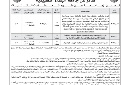 جامعة-البلقاء-