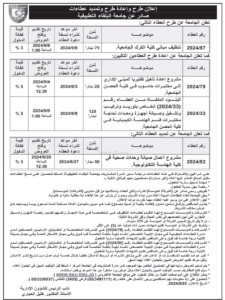 جامعة-البلقاء