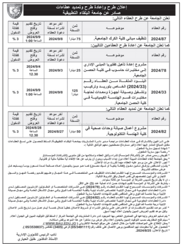 توريد وتركيب وتشغيل وصيانة أجهزة ومعدات لحاجة مختبرات قسم الهندسة الكيميائية في كلية – الحصن الجامعية