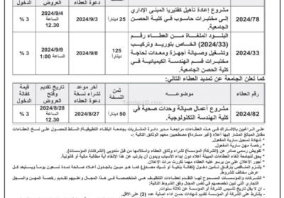 جامعة-البلقاء