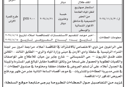 سلطة-وادي-الاردن