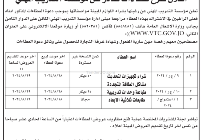 مؤسسة-التدريب-المهني