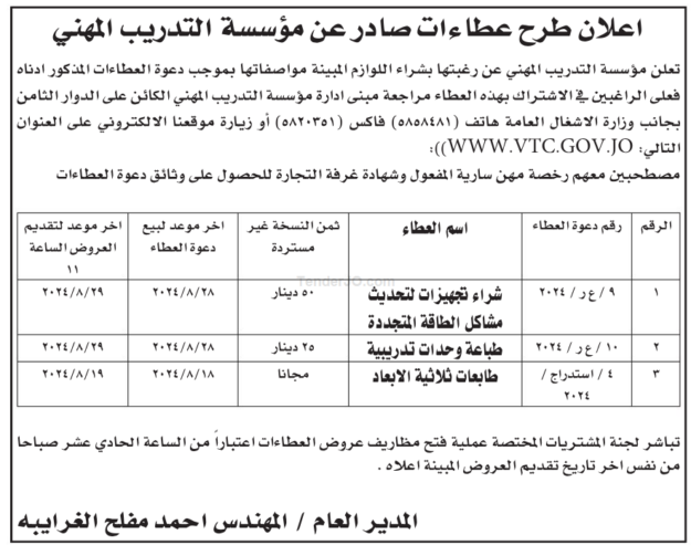 شراء تجهيزات لتحديث مشاكل الطاقة المتجددة