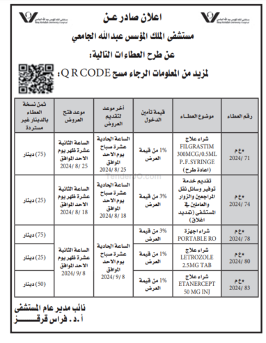 شراء علاج Filgrastim 300mcg/0.5ml P.f.syringe