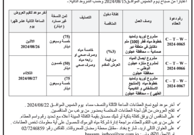 مياه-اليرموك-1-3