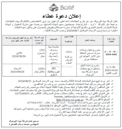 مشروع تنفيذ وصلات صرف صحي للحفاظ على الآبار الجوفيه في محافظة جرش