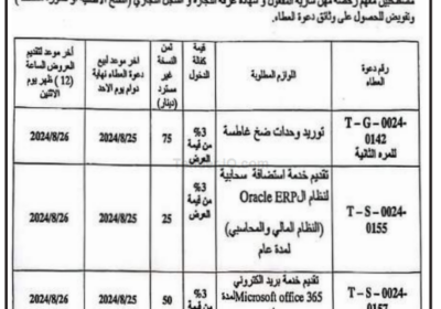 مياهاليرموك-2