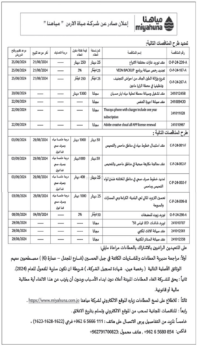 عقد توريد غازات مختلفة الانواع