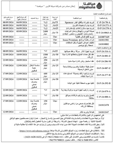 عقد استئجار ونش لادارة مياة مادبا