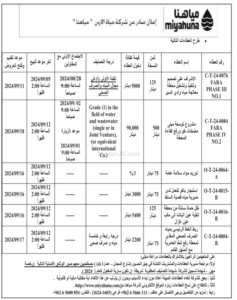 مياهنا-3