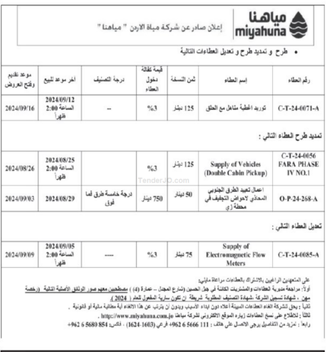 أعمال تعبيد الطريق الجنوبي المحاذي لاحواض التجفيف في محطة زي