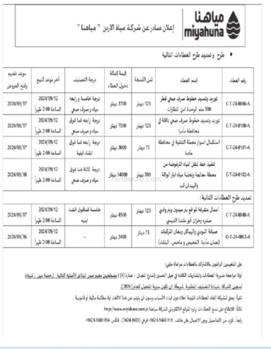 أعمال متفرقة لمواقع بئر عبدون وبئر وادي صقره وخزان أبو علندا الديسي