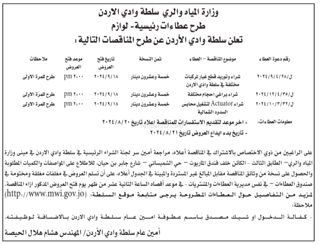 شراء براغي احجام مختلفة