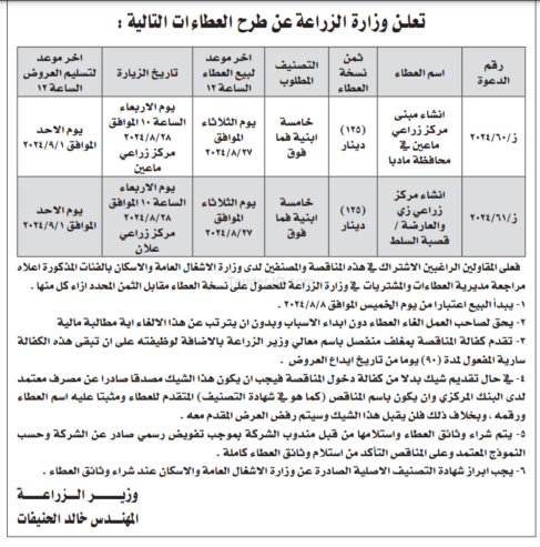 انشاء مركز زراعي زي والعارضة / قصبة السلط