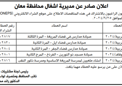 اشغال-معان-