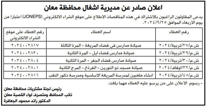 صيانة مدارس في قضاء المريغة