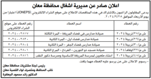 اشغال-معان-1-1