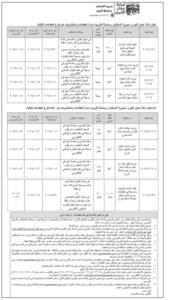 الامانة-1-2