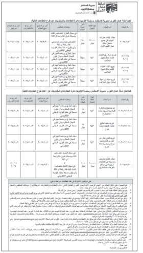 توريد الات لغايات انشاء مشتل نجيل الملاعب