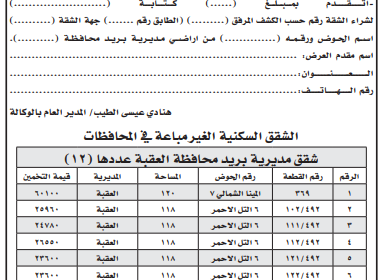 البريد-الاردني-