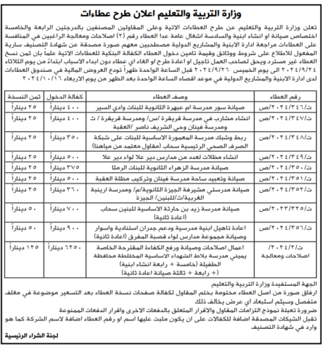 انشاء مشارب في مدرسة قريقرة س/ومدرسة قريقرة/ثومدرسة فيفان وحي الشريف ناصر /العقبة