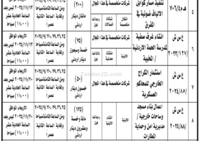 القيادة-5