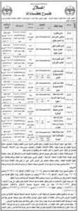 القيادة-بالحجم-1