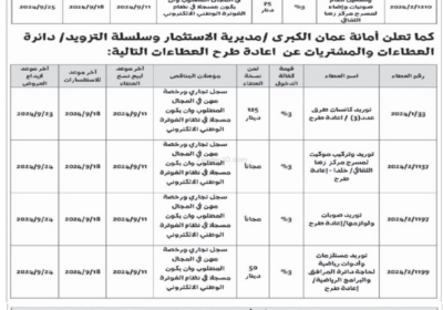 امانة-عماااان-1