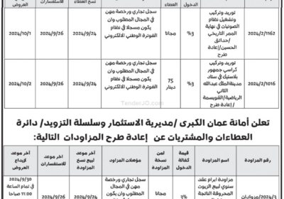 امانة-عمان-1